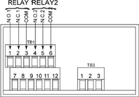 Dual Relay Output Connections